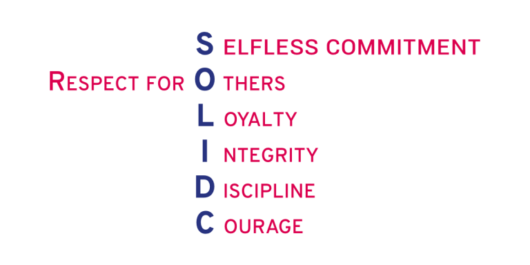 (SOLIDC) Selfless Commitment, Respect for Others, Loyalty, Integrity, Discipline, Courage
