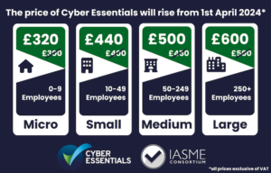 Cyber Essentials Price Increase Table