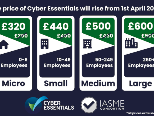 Cyber Essentials Price Increase Table